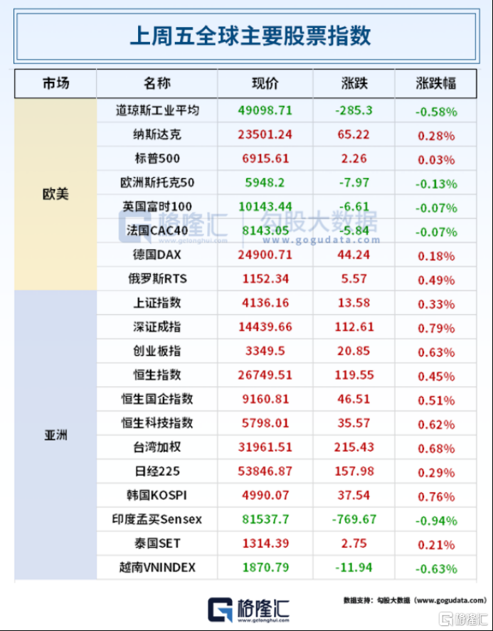 24小时环球政经要闻全览 | 1月26日